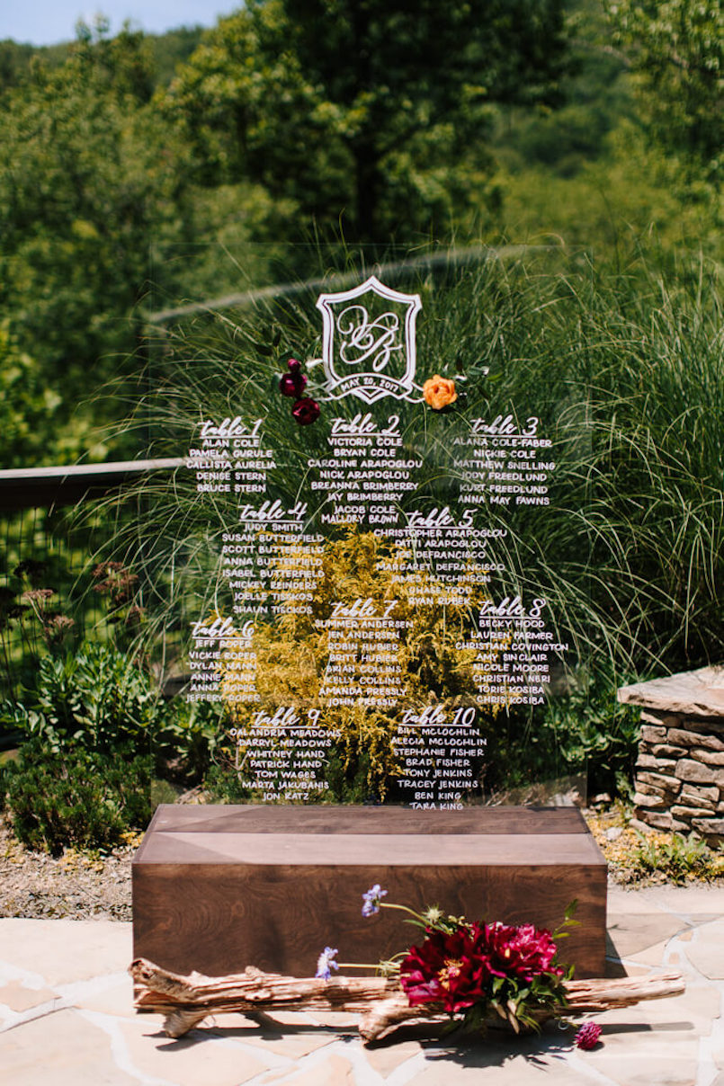 Seating plan original